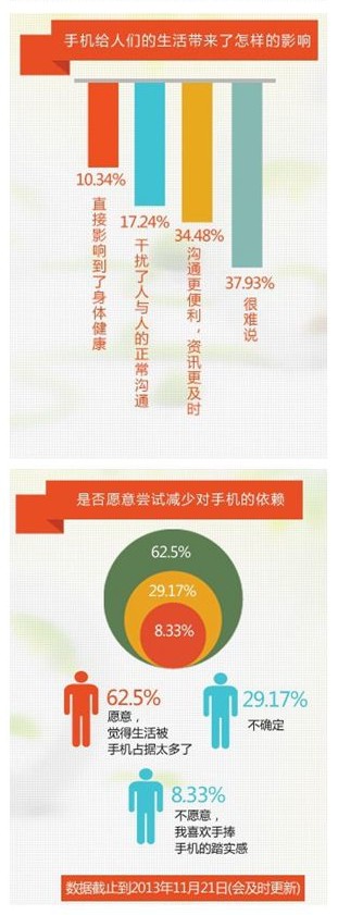 說(shuō)明: http://www.yijiafu.net/manager/atta/1385621818672.jpg