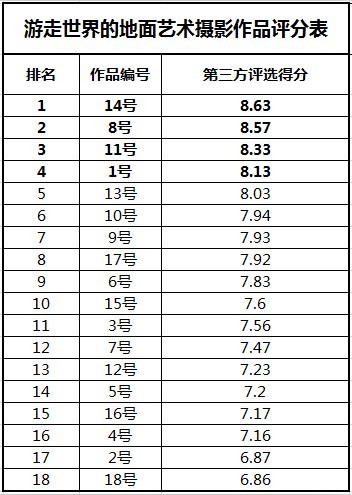 說(shuō)明: http://www.yijiafu.net/atta/1345599522469.jpg